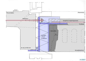 Bovenaanzicht van het balkon met de stalen schoenen.