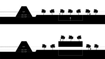 Beeld: DoepelStrijkers