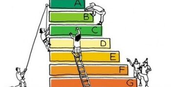 Update rekentool energieprestatie gebied beschikbaar