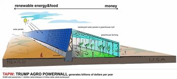 Trumps grensmuur? Bouwen met zonnepanelen