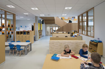 Trends in 100 jaar scholenbouw