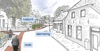 Krimp? Versterk de dorpskern!