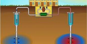 Alles over WKO: publicatie, tool en instructie