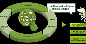 NDA sluit zich aan bij Roof2Roof-recycling