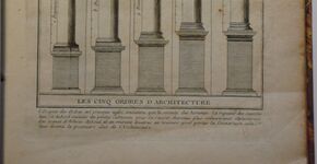 Bouwen op papier – tentoonstelling van bijzondere architectuurboeken