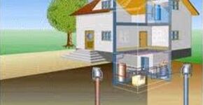 Factsheet Wko 3x beter: Beter bedenken, beter bouwen en beter beheren