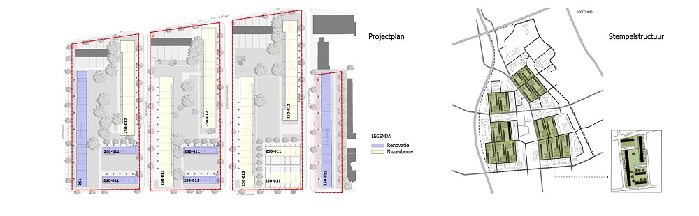 De Wijert stempelstructuur