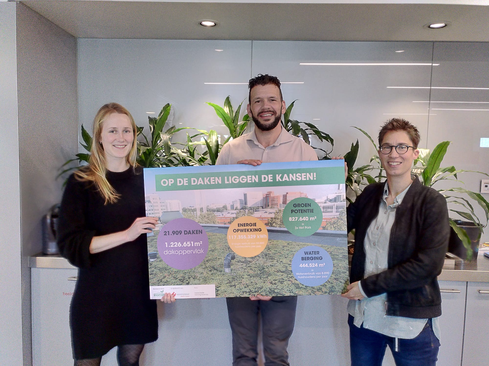 Overhandiging DDKK Havensteder