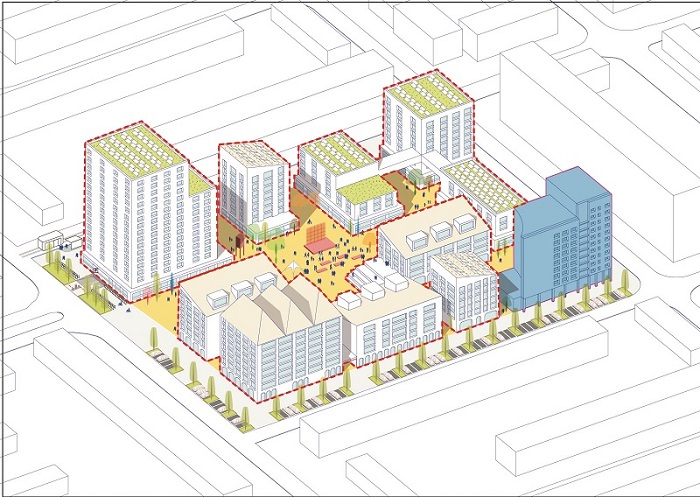 verdichtingsmogelijkheden